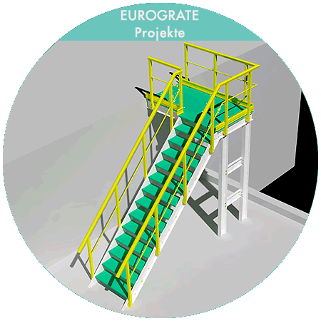 Technische Zeichnung von Steigleitern in 3D